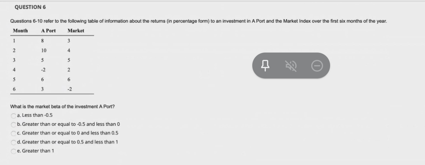 enough information given QUESTION 5 Consider the diagram shown below. it Expected