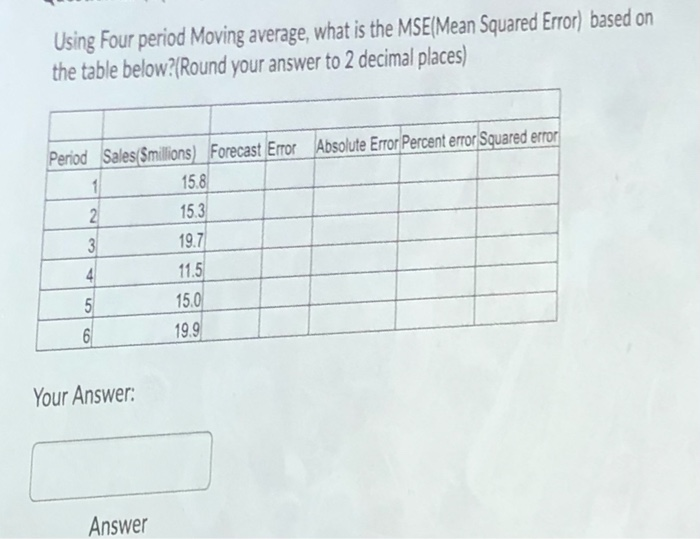 business analysis Using Four period Moving average, what is the MSE(Mean Squared