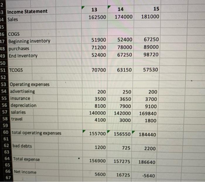 can better understand it, thank you. 13 14 15 7800 27000 52400