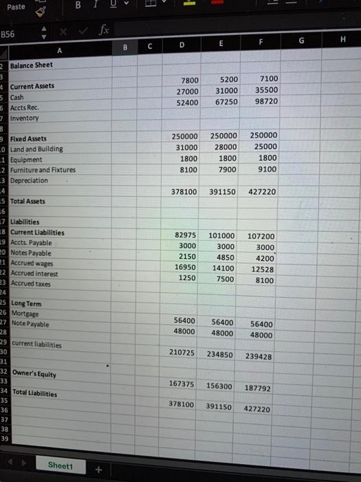 5200 31000 67250 7100 35500 98720 3 Balance Sheet 4 5 Current