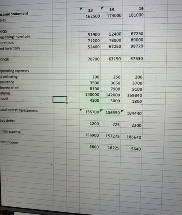 Assets 16 Cash 7 Accts Rec. 8 Inventory 9 20 Fixed Assets