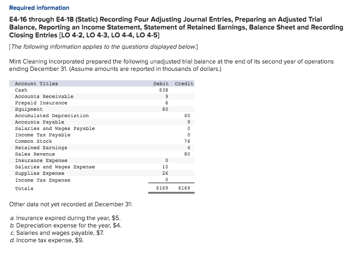 Required information E4-16 through E4-18 (Static) Recording Four Adjusting Journal Entries,