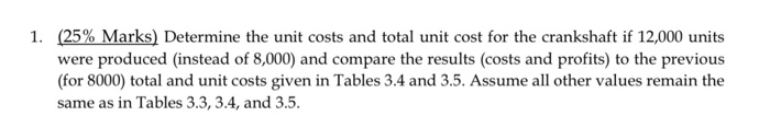 can anyone do this question ? 1. (25% Marks) Determine the unit