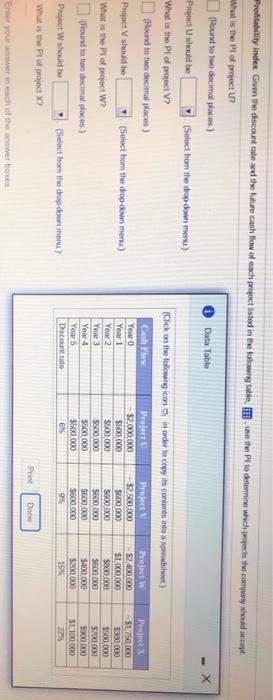  Profitability index Given the discount code and the future cash flow