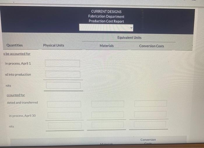 Current Attempt in Progress Building a kayak using the composite method is