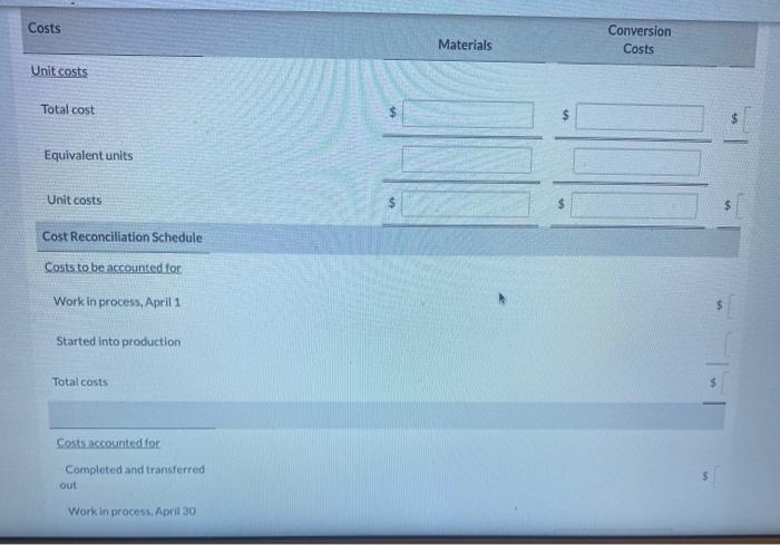 a very labor intensive process. In the Fabrication Department, the kayaks go