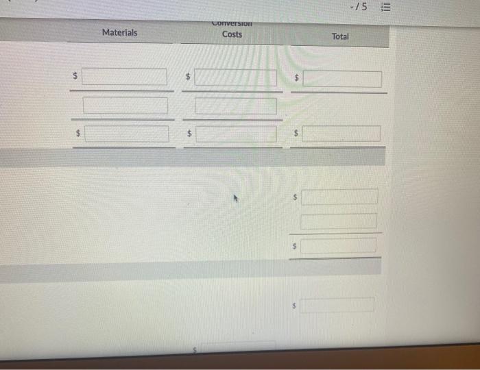 then use resin to fuse together the layers. The excess resin is