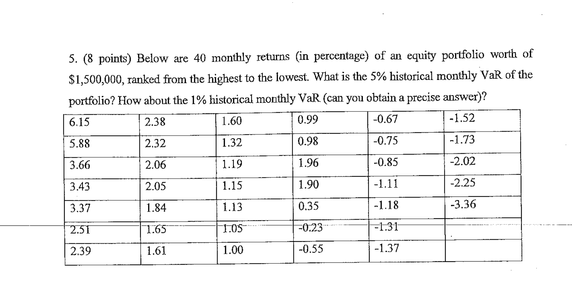How to solve the question without Excel? 5. (8 points) Below are