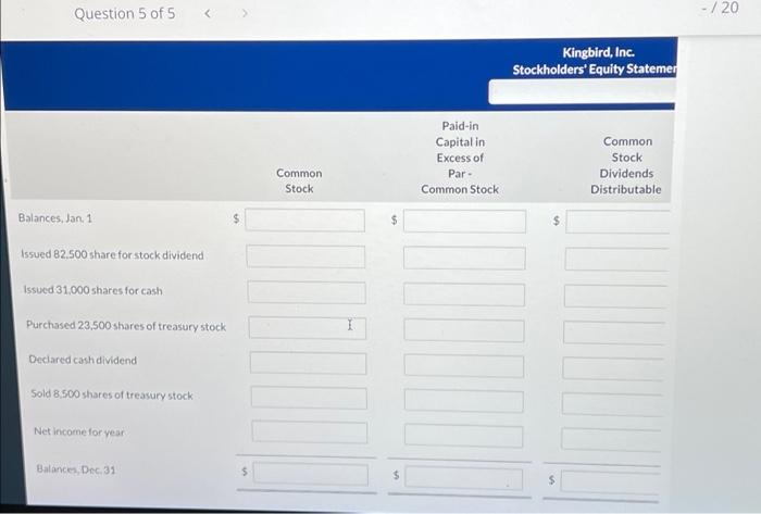 Current Attempt in Progress On January 1, 2022. Kingbird, Inc. had the