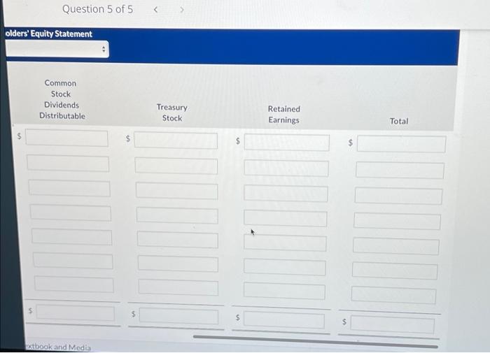 following stockholders' equity balances. Common Stock (550,000 shares issued) $2,200,000 Pald-in Capital