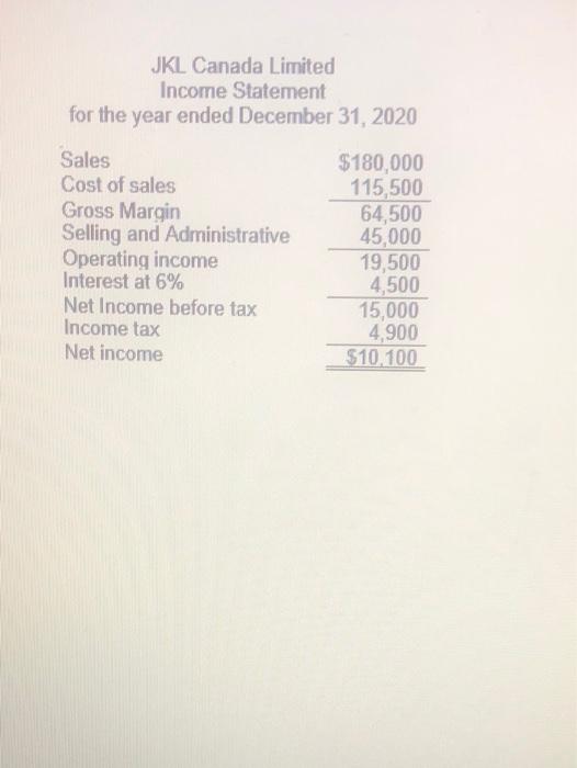 it again Group Project Part B Instructions General Instructions for Part B