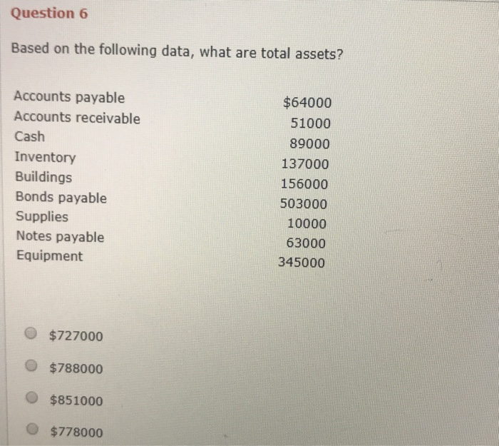  based on y Question 6 Based on the following data, what