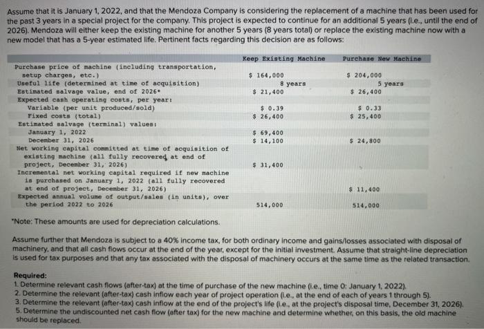 Please include work, I would like to understand! Thank you :) Assume