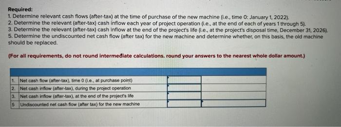 that it is January 1, 2022, and that the Mendoza Company is
