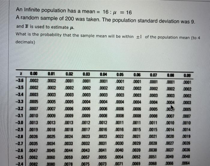  16:M An Infinite population has a mean = = 16 A
