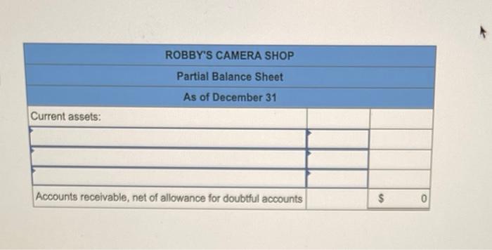 At the start of the current year, Accounts Receivable showed a $17,000
