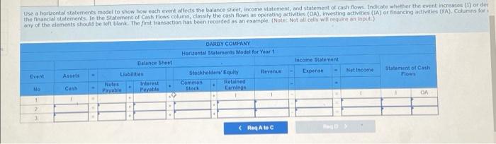 during its first year of operation 1. Earned $1,600 of cash revenue.