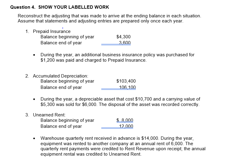 Reconstruct the adjusting that was made to arrive at the ending