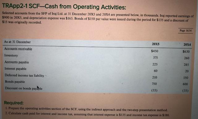 please. Thank you. TRApp2-2 SCF-Cash from Operating Activities, Direct Method: Continuing from