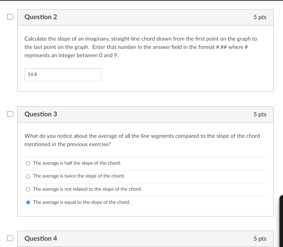 curve made by the data. Approximately, what is the time coordinate of