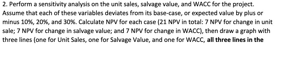 2. Perform a sensitivity analysis on the unit sales, salvage value,