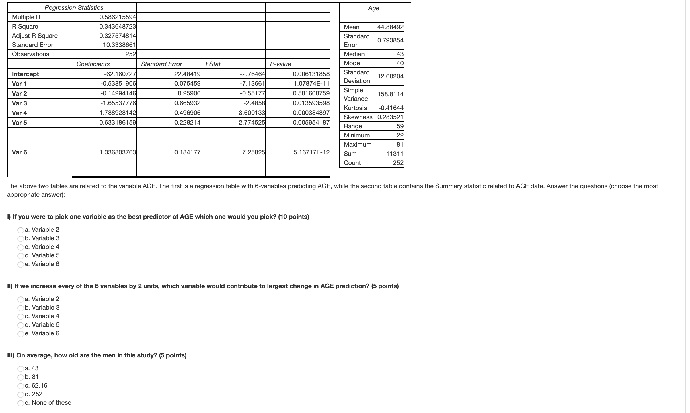  Regression Statistics Multiple R Fl Square Adjust R Square Standard Error