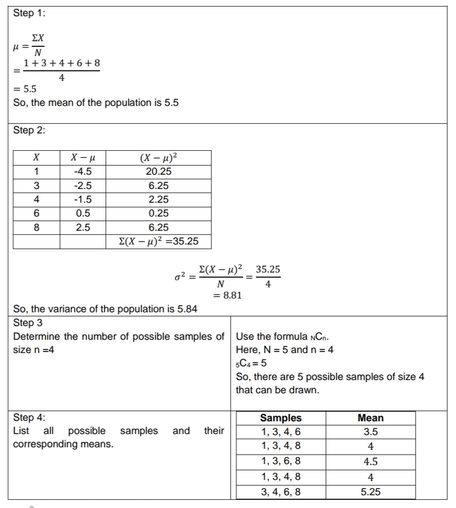 Below is a step-by-step procedure in solving the mean and variance of
