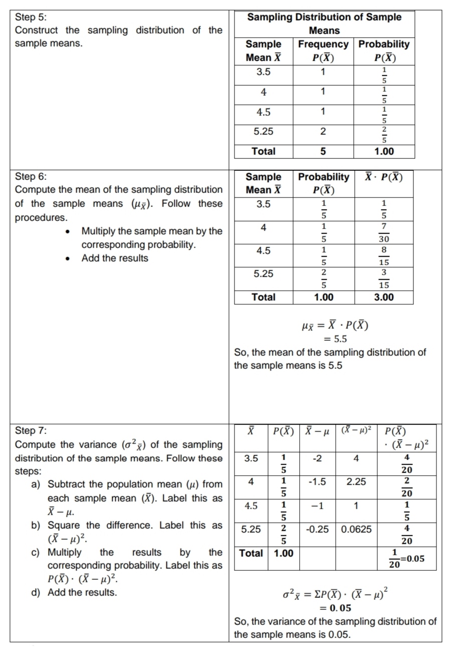 a samplingdistribution of a sample means involving the mean and variance of
