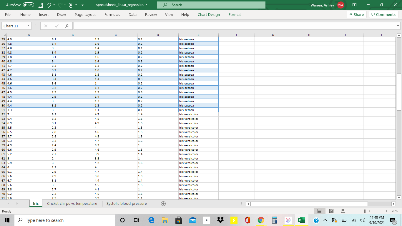 make x + C D learn.zybooks.com/zybook/SNHUMAT240Master1/chapter/2/section/3?content_resource_id=... CourseHero Citation Machine :.. canvas C