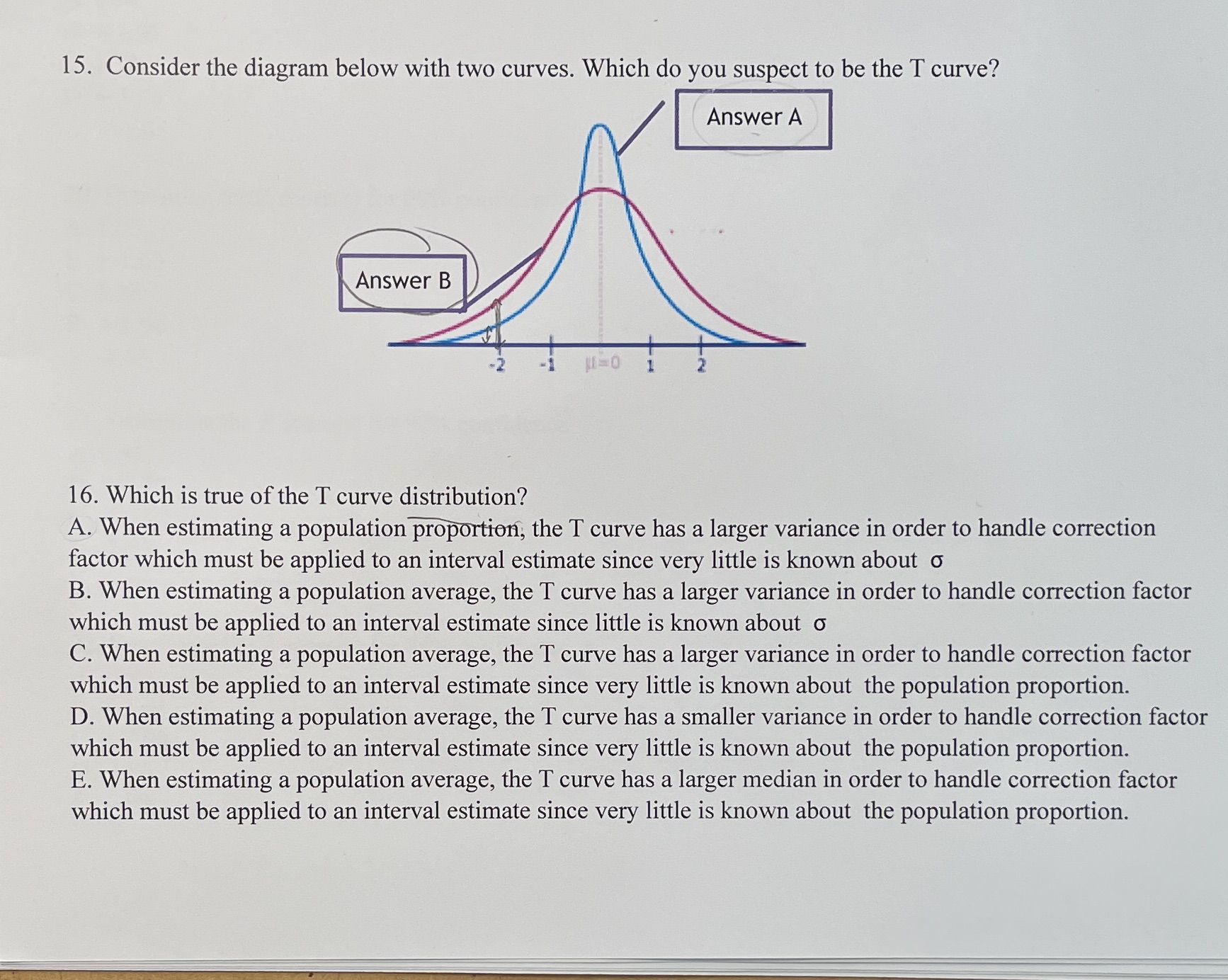  15. Consider the diagram below with two curves. Which do you