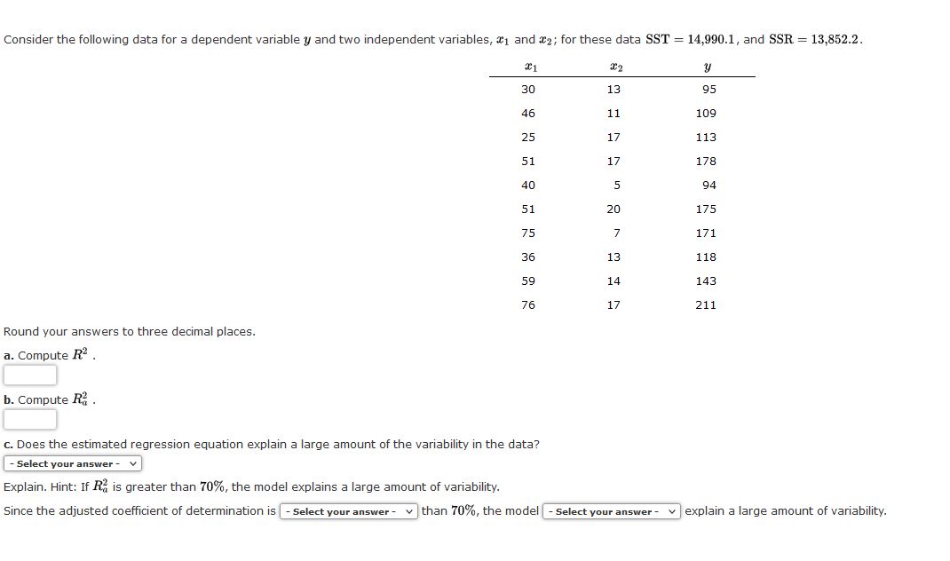 Consider the following data for a dependent variable y and two