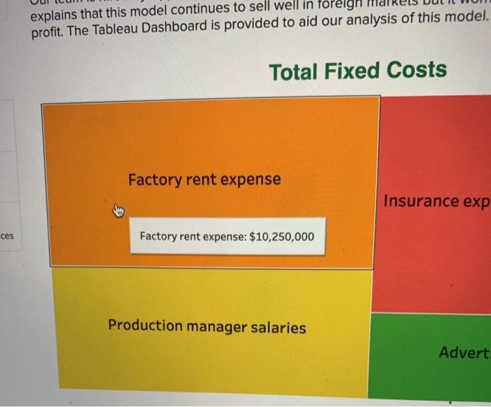 28 Required 3A Required 3B Apple anticipates it will sell 100,000 units