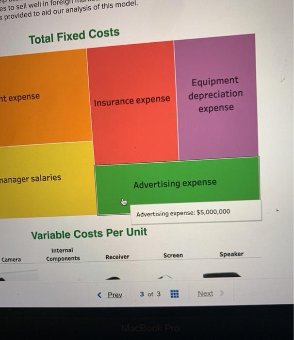 $ 82,500,000 Variable costs 30,000,000 Contribution margin 52,500,000 39.100,000 Net Income 13,400,000