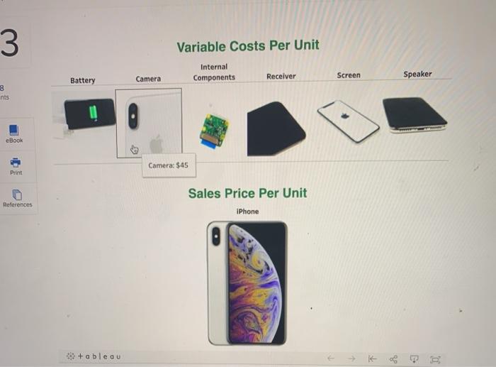 but it worries that fixed costs are so large that it is