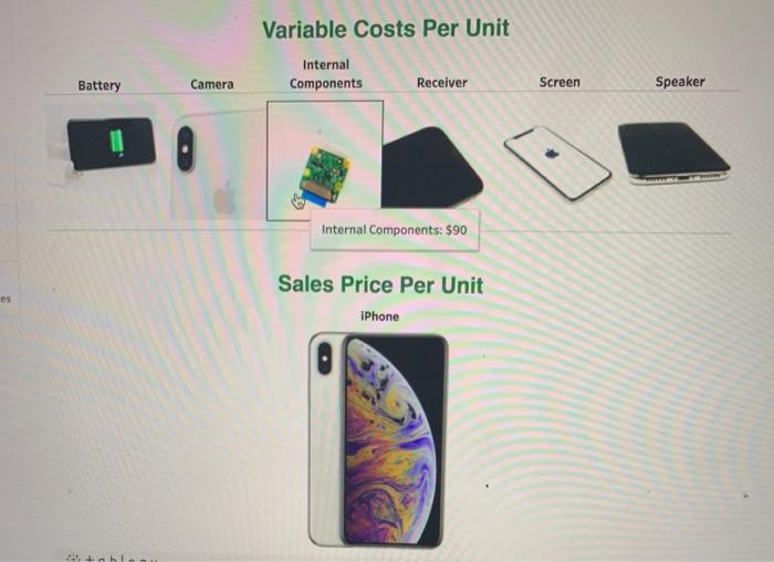 difficult to -vided to aid our analysis of this model. Total Fixed