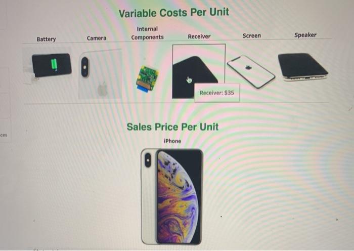 Costs pense Insurance expense Equipment depreciation expense Equipment (straight-line) depreciation expense: $5,350,000