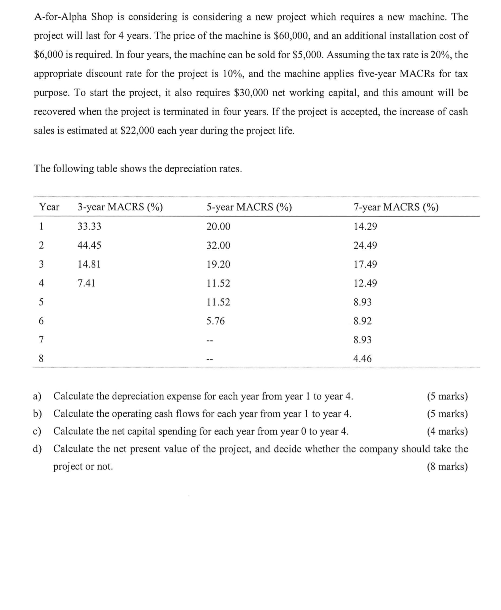  A-for-Alpha Shop is considering is considering a new project which requires