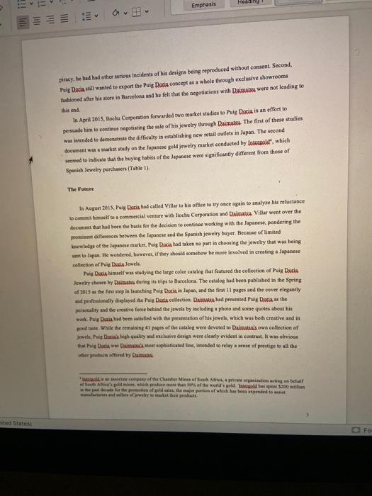 one week before the arrival of representatives of Daimats and Itochu Corporation-Japan!,