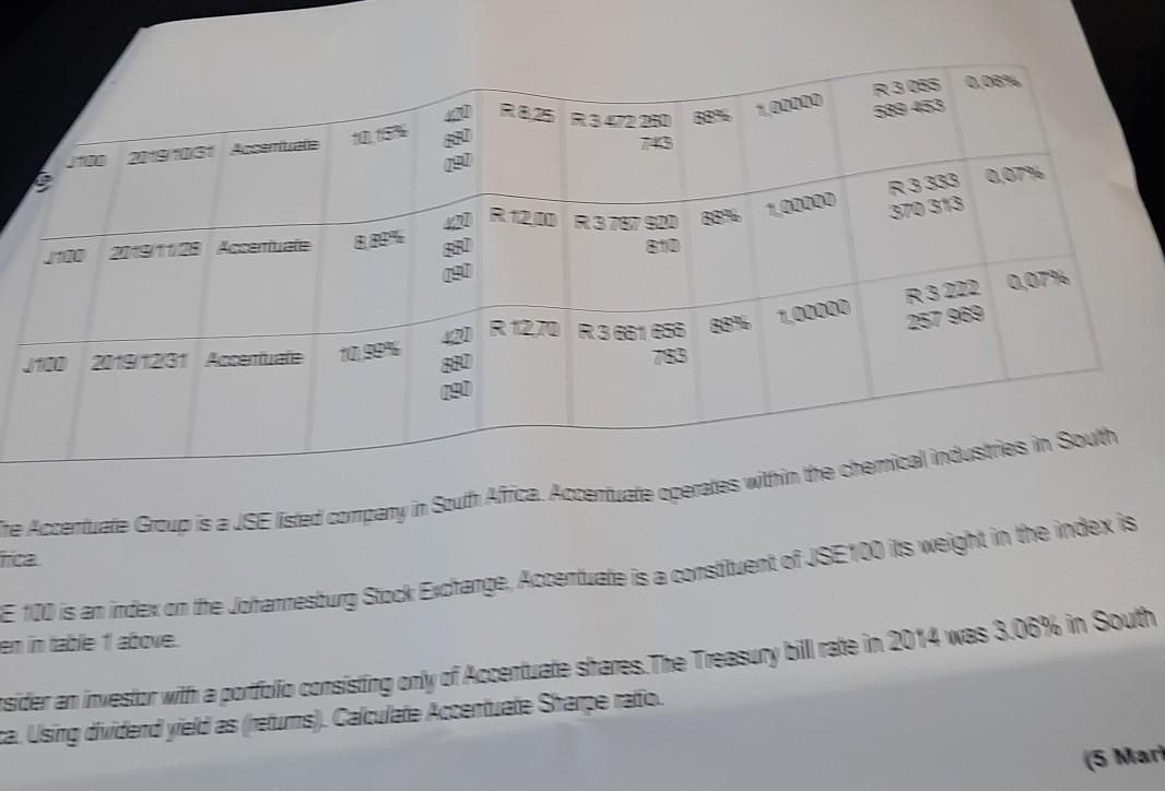 in this section 0,07% QUESTION ONE R 2 944 477 110 Free