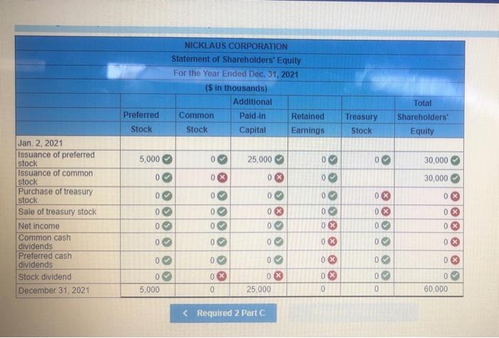 Part C On October 1, 2021, Nicklaus Corporation receives permission to replace