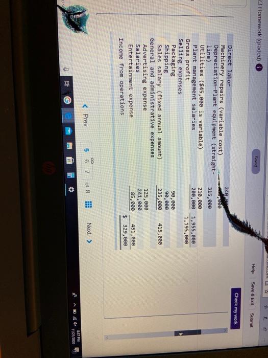 Phoenix Company's 2019 master budget included the following budget report. It is