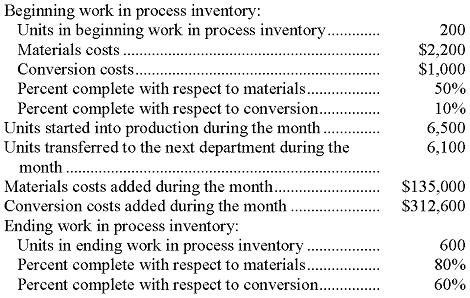 Hanson Corporation uses the weighted-average method in its process costing system. Data