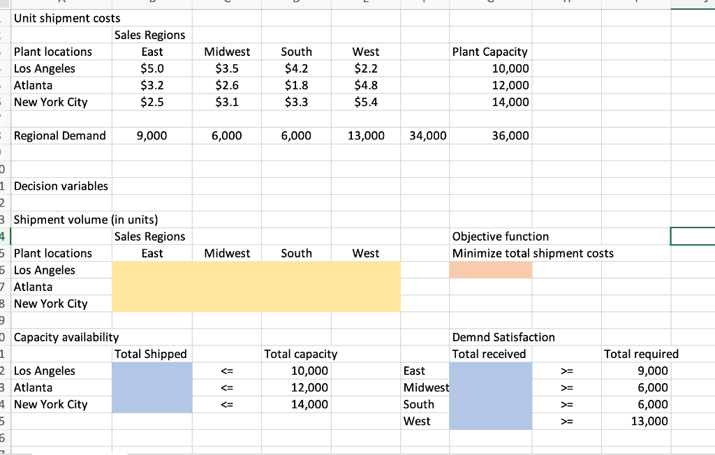 different plants (one in Los Angeles, one in Atlanta, and one in