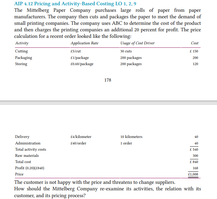 Answer all questions AIP 4.12 Pricing and Activity-Based Costing LO 1, 2,9