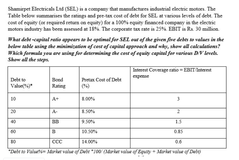 Please answer within 2 hours. I will make sure to rate