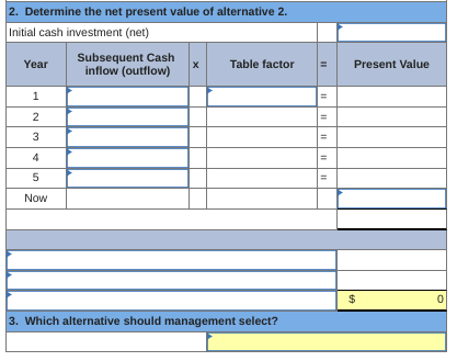 Manufacturing is considering either replacing one of its old machines with a