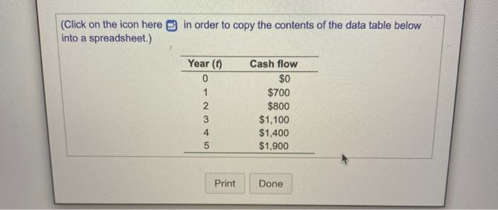 in the accompanying table, .answer the questions that follow a. Determine the