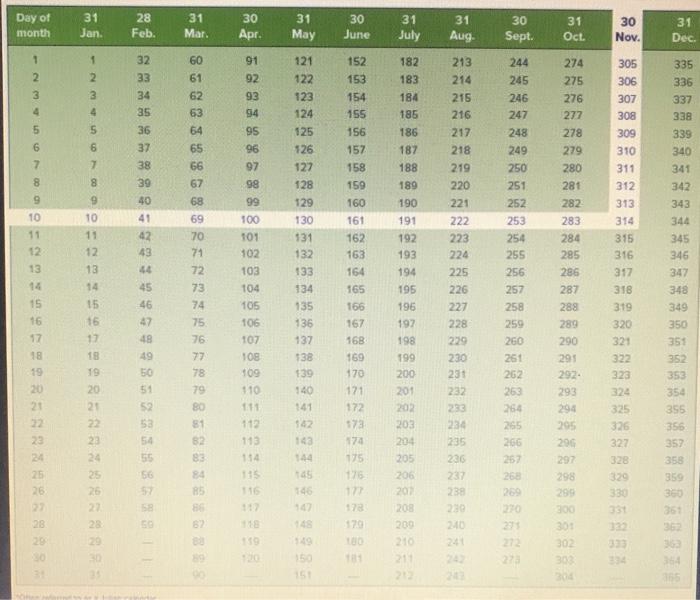 computer starts at $995.00 for a base configuration. The model displayed at
