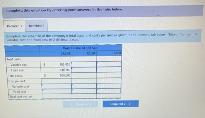 Company manufactures and sells a single product. A partially completed schedule of