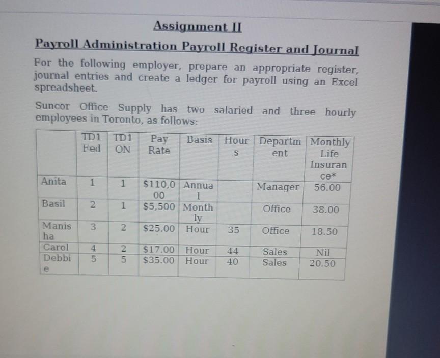 Assignment II Payroll Administration Payroll Register and Journal For the following
